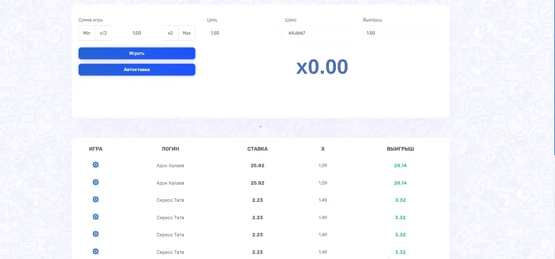 Игровой интерфейс казино Либет на компьютере и телефоне